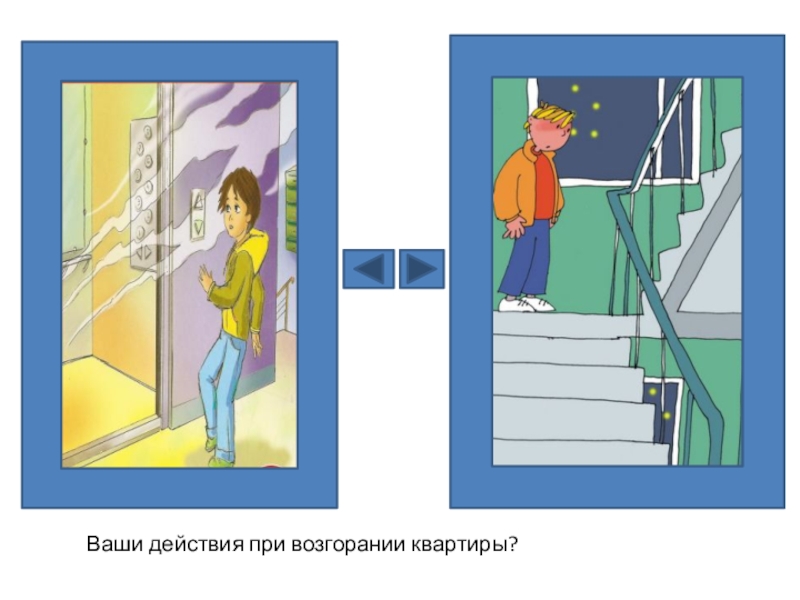 3 ваш действие. Ваши действия при загорании квартиры. 18. Основные действия при загорании в квартире (доме).