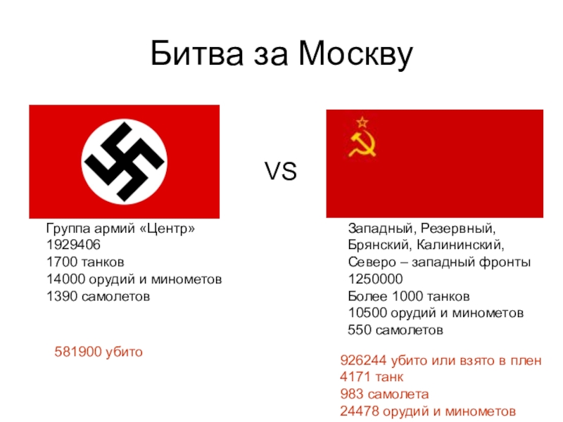 Группа армий центр. Группа армии центр символика. Группа армий центр флаг. Группа армии центр символика и атрибутика.