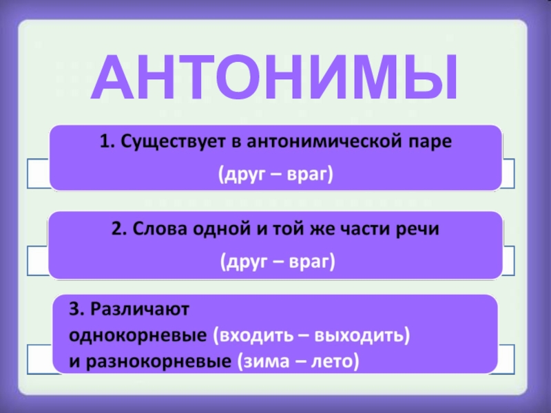 Презентация виды глагола 5 класс фгос ладыженская