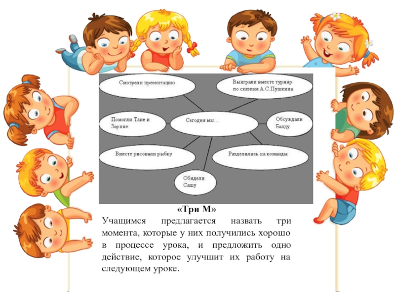 Три уроки. Рефлексия три м. Прием три м. Рефлексия приём 3 м. Метод три м.