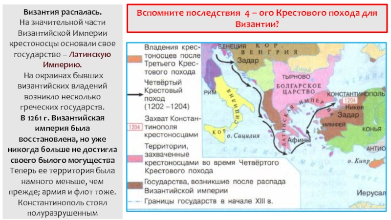 Распад византийской империи