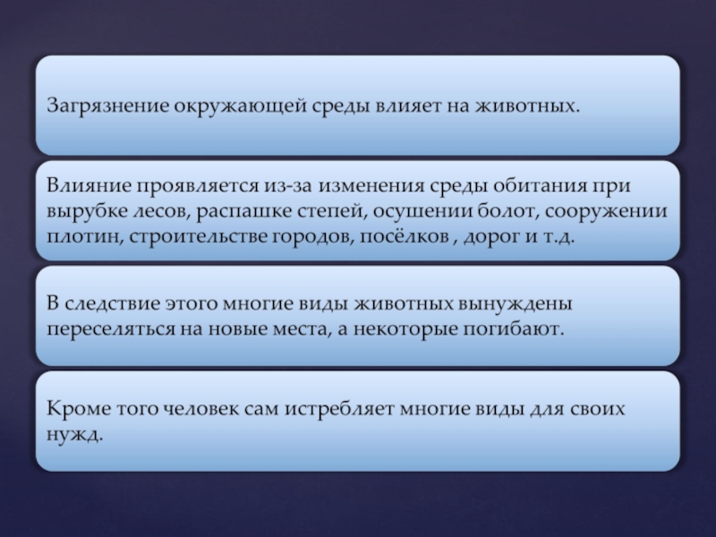 Загрязнение окружающей среды и здоровье человека презентация