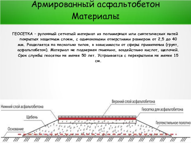 Что такое переформованные образцы асфальтобетона