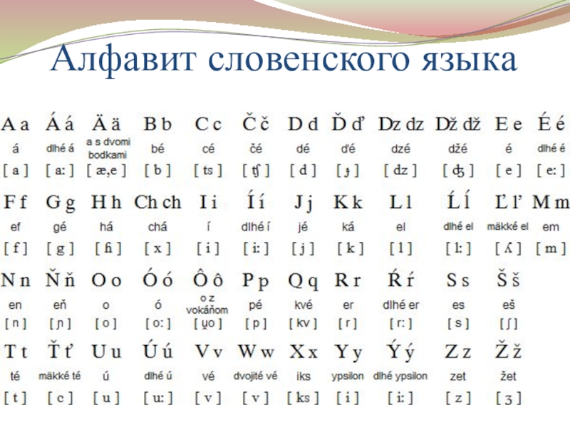 Алфавиты государственных языков республик. Словения язык алфавит. Словенский алфавит. Словенский алфавит с транскрипцией на русский. Словенский язык Азбука.