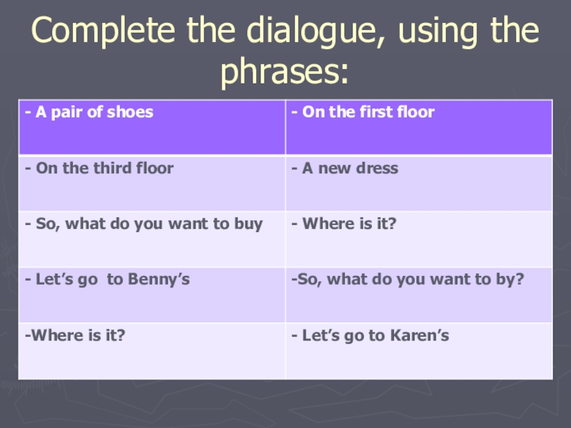 Complete the dialogue use going to. Complete the Dialogue. Complete the Dialogue with. Complete the phrases. Complete the dialogues with the phrases.