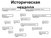 Презентация к уроку в 5 классе Персидская держава