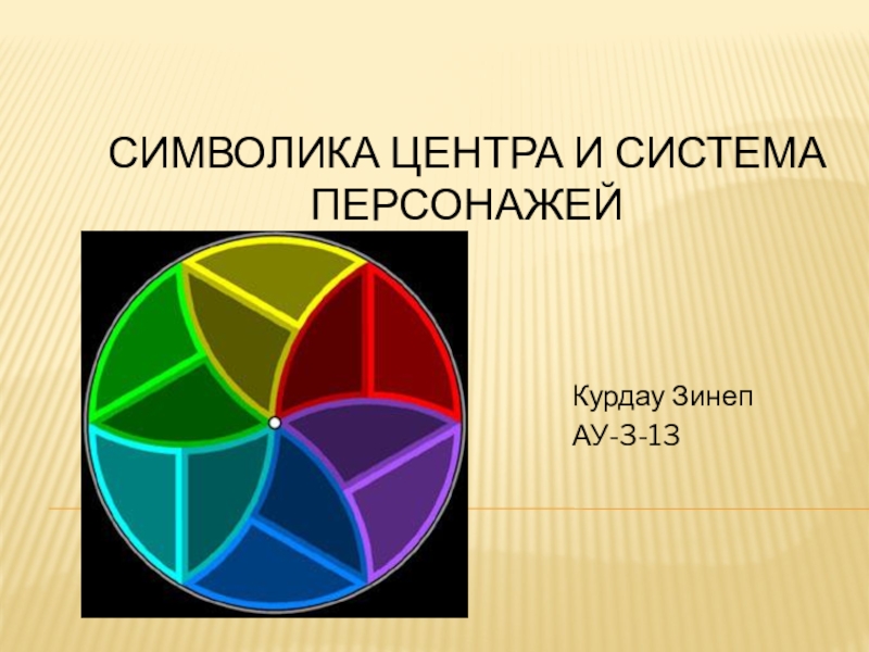 Система героя. Центр символика. Авангардные символы в презентацию. Символика Толстого.