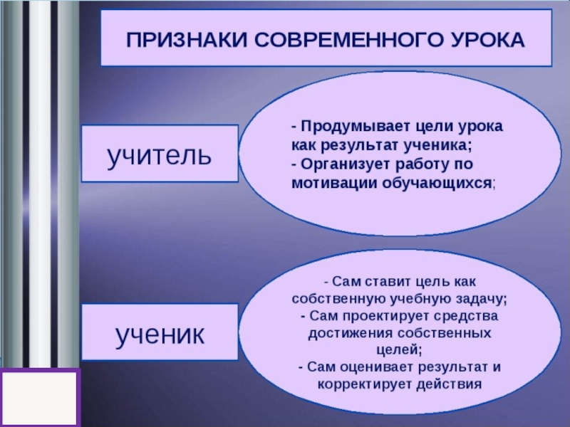 Какие задачи урока вы реализуете в плане