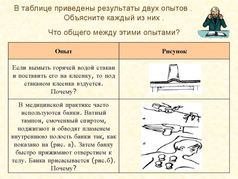 Атмосферное давление физика 7. Атмосферное давление физика 7 класс. Атмосферное давление 7 класс. Нормальное атмосферное давление физика 7 класс. Атмосфера и атмосферное давление физика 7 класс.