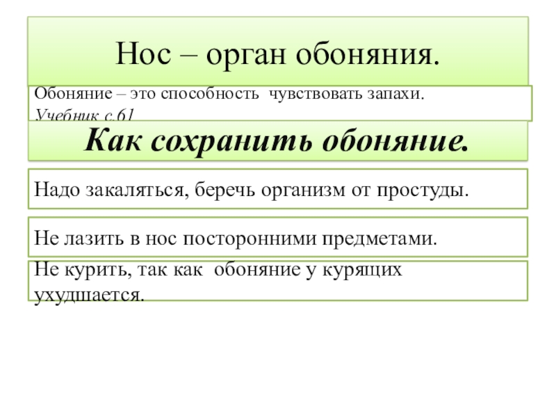 Как пишется слово обоняние