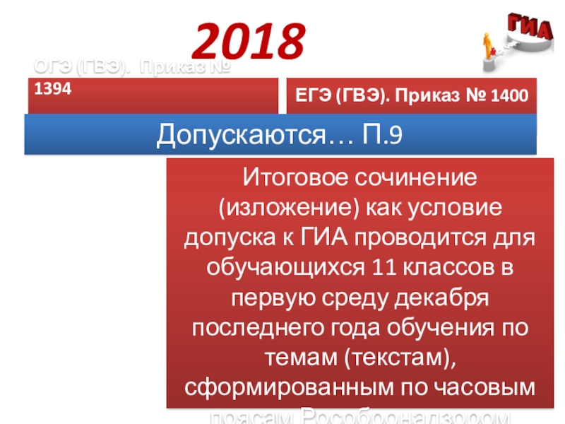 Гвэ 9 класс 2024. ЕГЭ И ГВЭ. ЕГЭ или ГВЭ. Что такое ГВЭ В 11 классе. ОГЭ И ГВЭ.