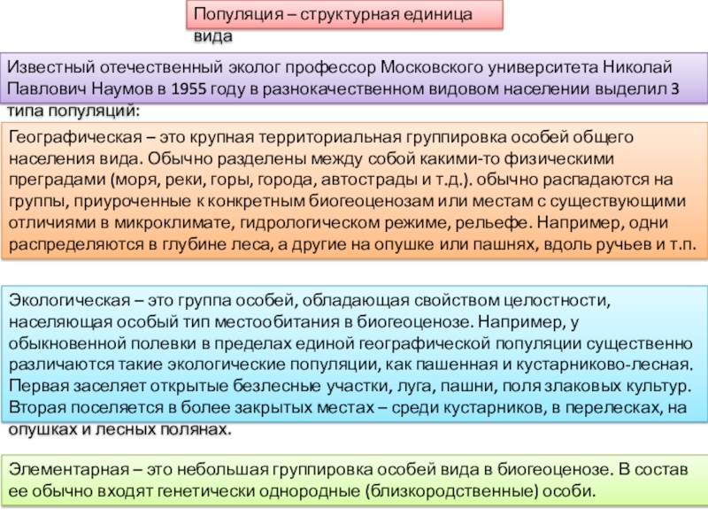 Популяция биология 11 класс презентация