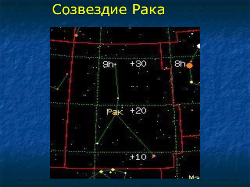 Презентация на тему созвездие рак