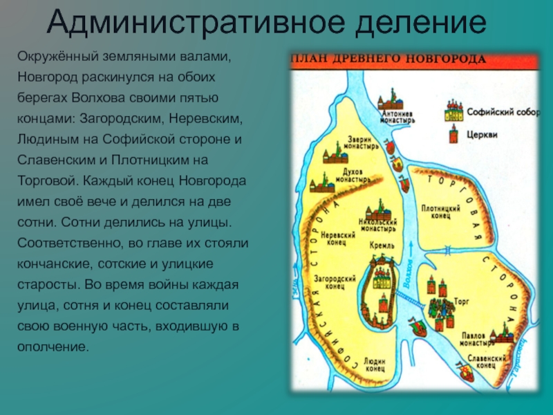 Великий новгород проект по окружающему миру 2 класс