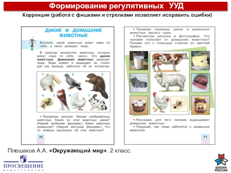 Дикие и домашние животные презентация окружающий мир 2 класс плешаков