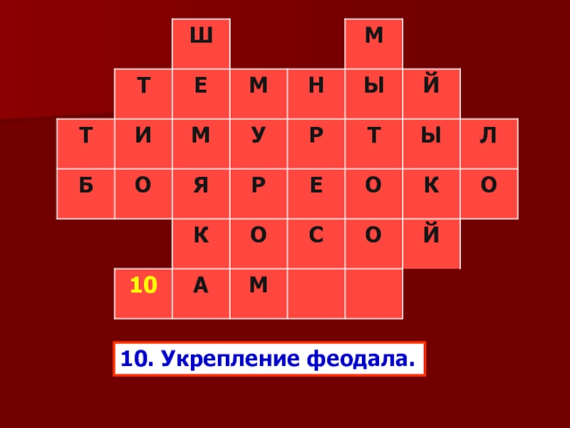 Зриньи героиня венгрии сканворд 5 букв