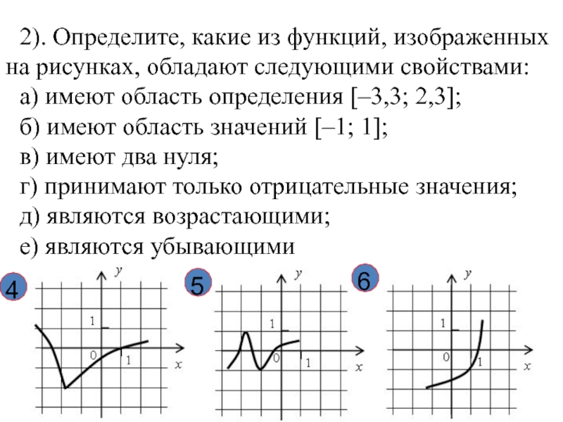 Определите на каком рисунке изображен. Свойства функции задачи. Свойства функции 9 класс. Функции 9 класс. Свойства функции область определения.