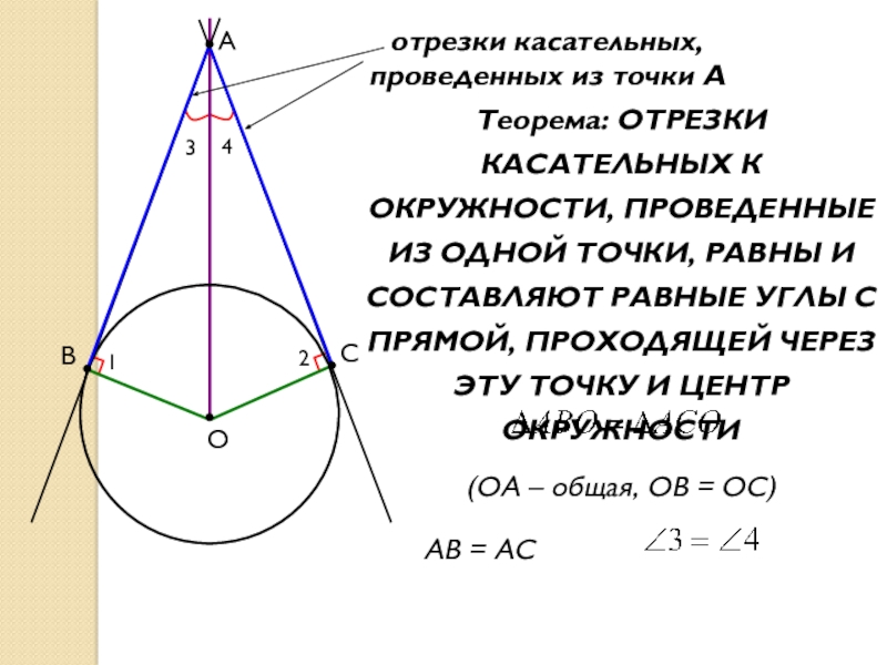 Касательная составляющая. Теорема об отрезках касательных. Свойство отрезков касательных проведенных из одной точки.