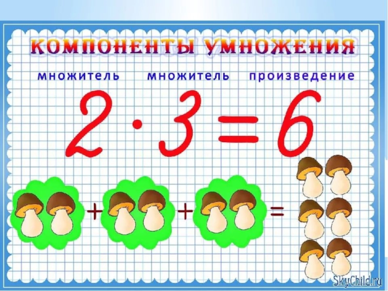 Презентация умножение числа 3 и на 3