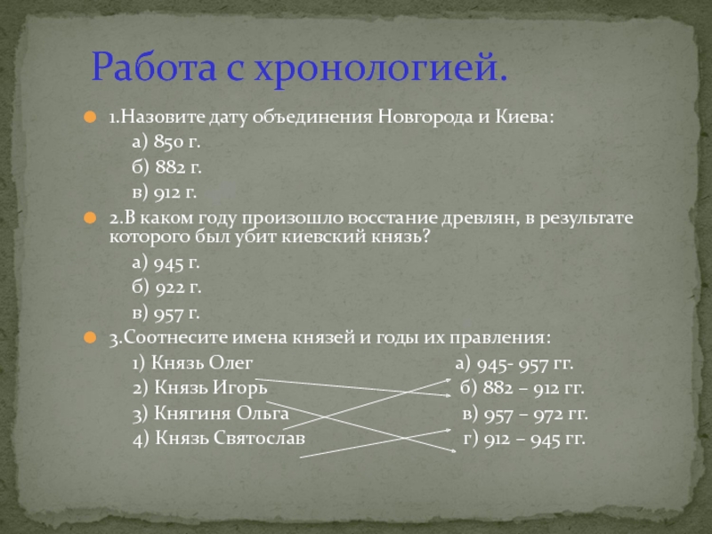 Дата объединения. Объединение Киева и Новгорода Дата.