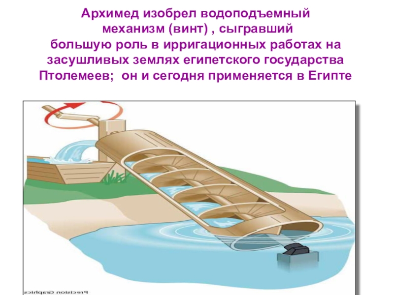 Изобретение простых механизмов история открытий презентация