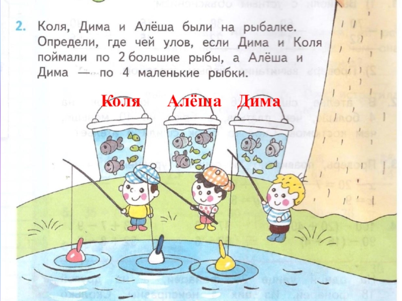 Коля вместе. Коля и Дима. Коля Дима и Алеша были на рыбалке. Путаница для рыбалки. Коля Дима и Алеша были на рыбалке определи где чей улов.