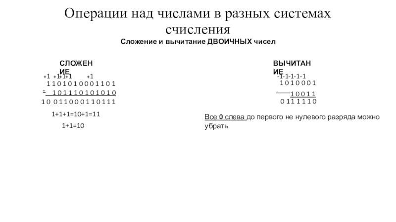 Операции над двоичными числами