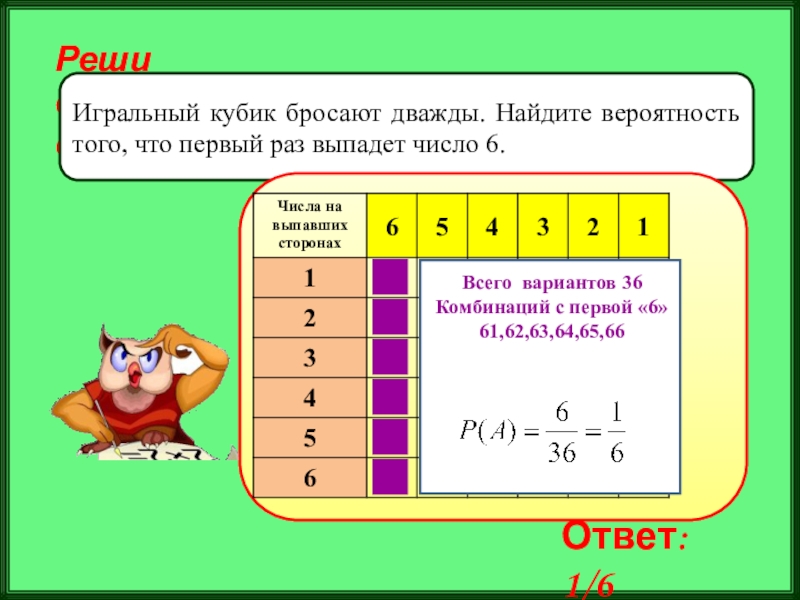 Игральный кубик бросают 1 раз сколько элементарных. Игральный кубик бросают дважды. Игральный кубик бросают два раза. Сколько элементарных событий. Кубик бросают дважды.