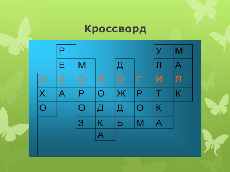 Презентация кроссворд по окружающему миру 4 класс