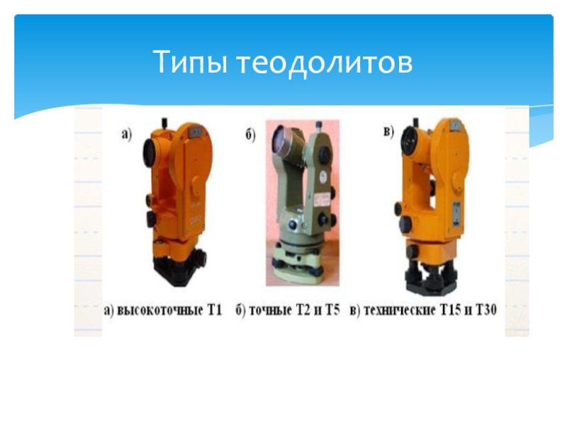 Теодолит 4т30п презентация