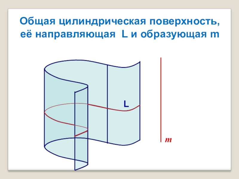 Цилиндрическая поверхность называется. Цилиндрическая поверхность. Цилиндрическая поверхность образующая и направляющая. Образующие цилиндрической поверхности это. Цилиндрическая поверхность рисунок.
