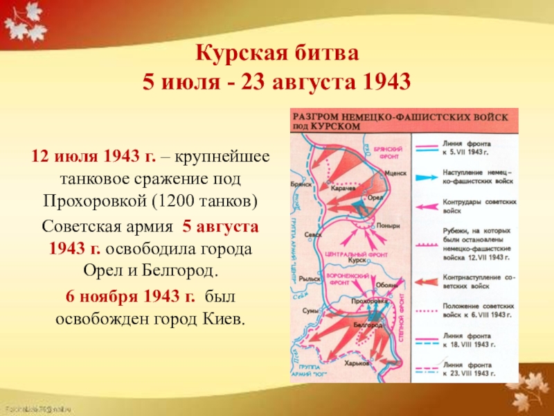 Победа в какой битве. Курская битва - июль-август 1943 г.. Курская битва 5 июля 23 августа 1943. Коренной перелом в войне 1943 Курская дуга. Курская битва освобожденные города.