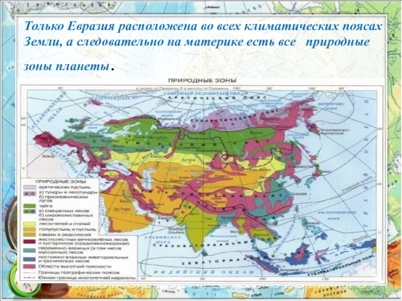 Пояса евразии 7 класс. Карта природных зон Евразии. Природные зоны Евразии контурная карта. Природные зоны материка Евразия. Природные зоны Евразии атлас.