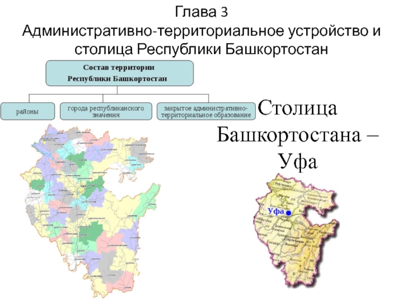 Башкирия административная карта