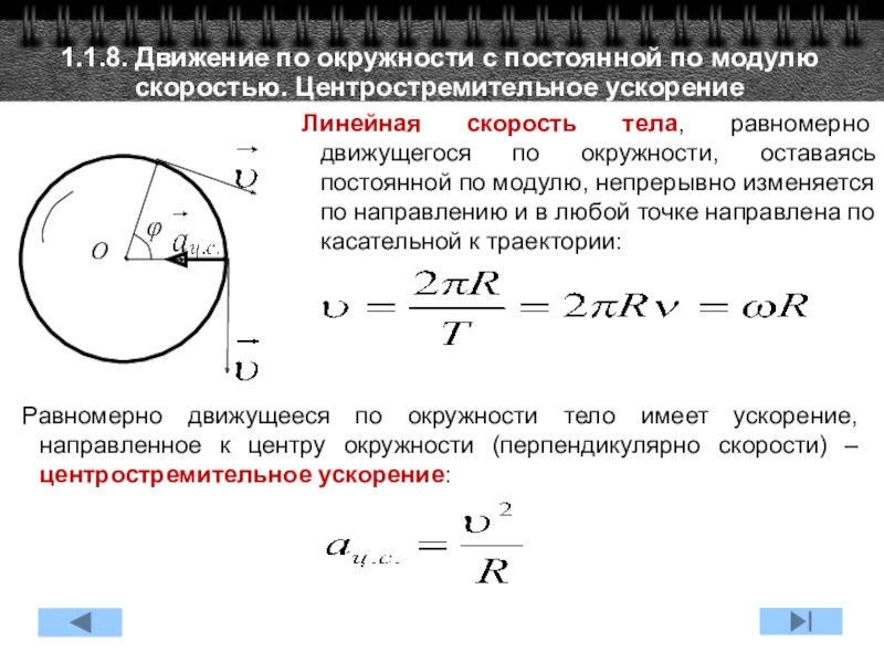 Тело движется по окружности укажите направление ускорения рисунок 1 а ускорение