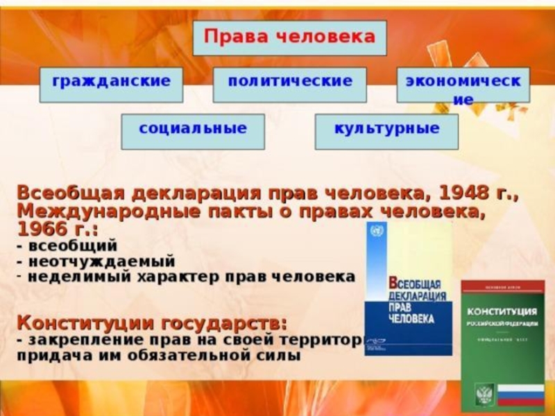 Всеобщее право граждан. Права человека. Всеобщая декларация прав человека политические права. Всеобщий неотчуждаемый характер прав это. Всеобщая декларация прав человека и Конституция РФ.