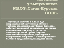 Презентация к классному часу Рейтинг профессий