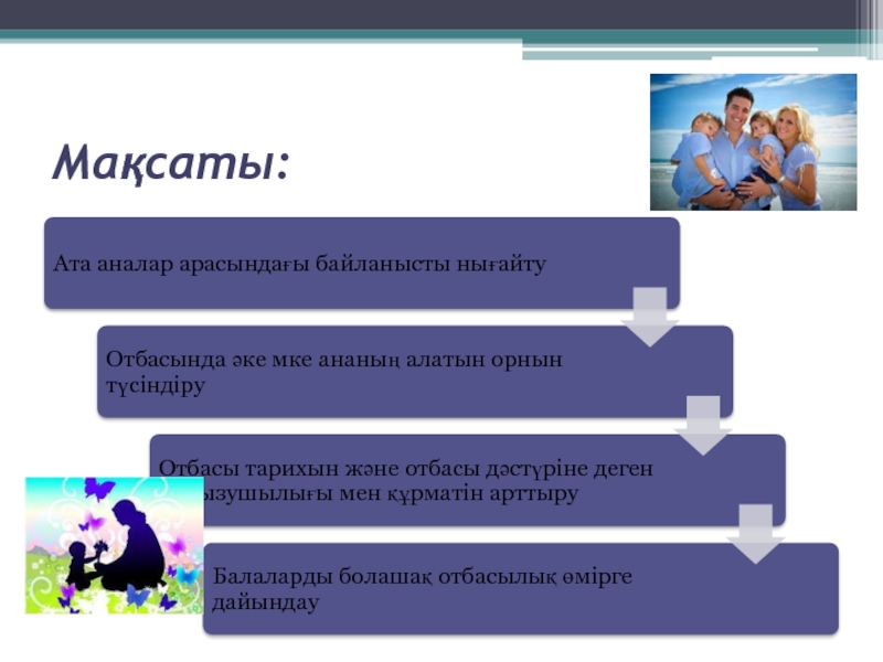 Что могут содержать слайды презентации