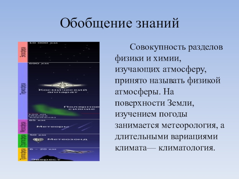 Изучение атмосферы. Атмосфера физика. Физика атмосферы метеорология. Обобщения атмосфера. Физика атмосферы метеорология базовые знания.