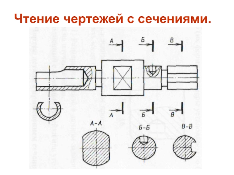 Сечение на чертеже компас