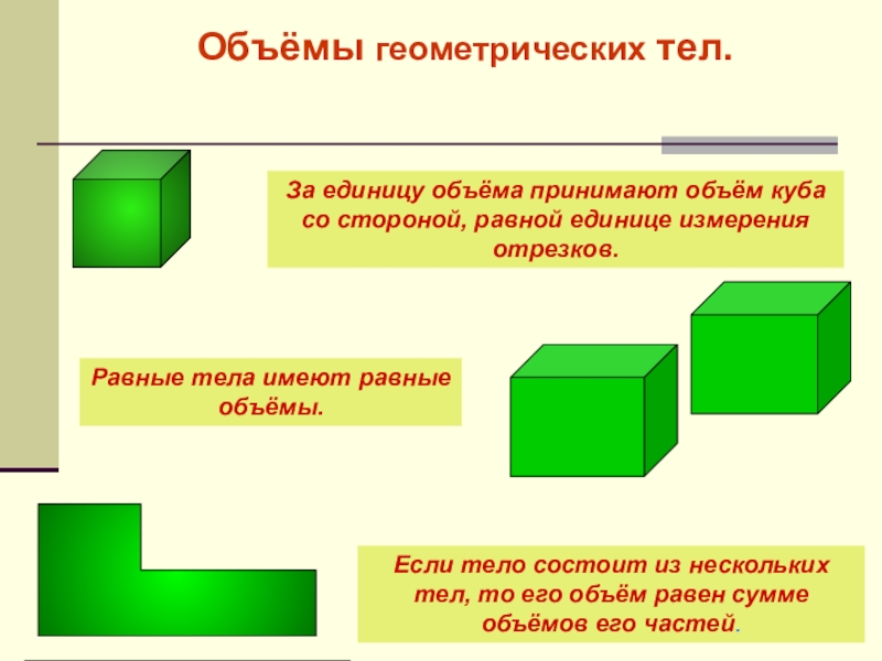 Объем тела равен