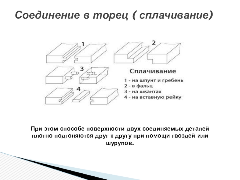 Соединение деталей проволокой. Способы соединения деталей из древесины. Способ соединения сплачивание. Соединение деталей друг в друга. Поверхность сплачивание.