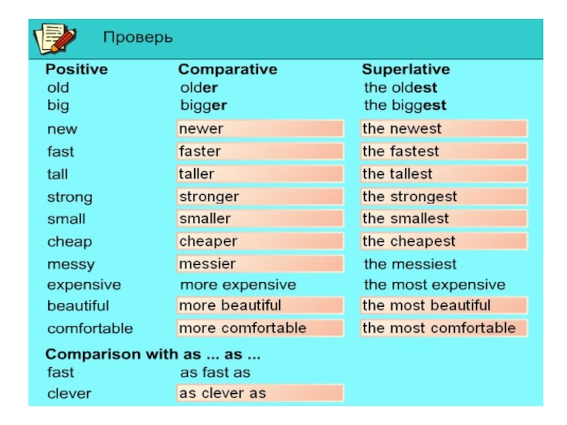 Сравнительная степень прилагательных в английском 5 класс презентация