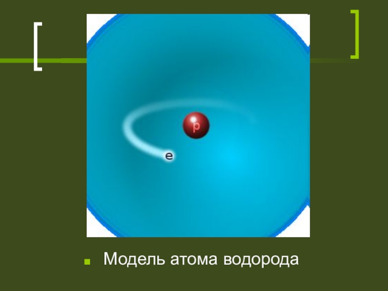 Строение атома водорода. Атом водорода. Модель водорода. Модель атома гидрогена. Макет атома водорода.