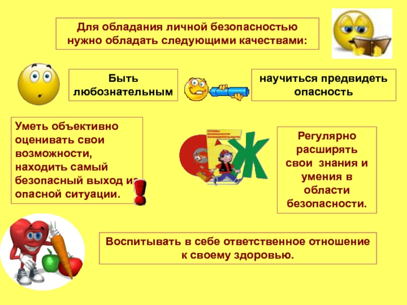 Ответственное отношение к здоровью. Для обеспечения личной безопасности необходимо:. Как научиться предвидеть опасность.