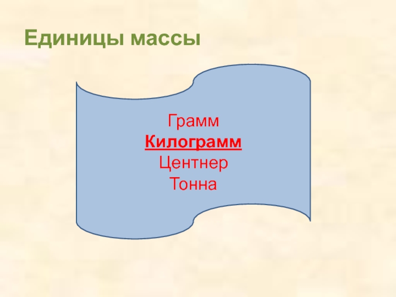 Презентация на тему килограмм