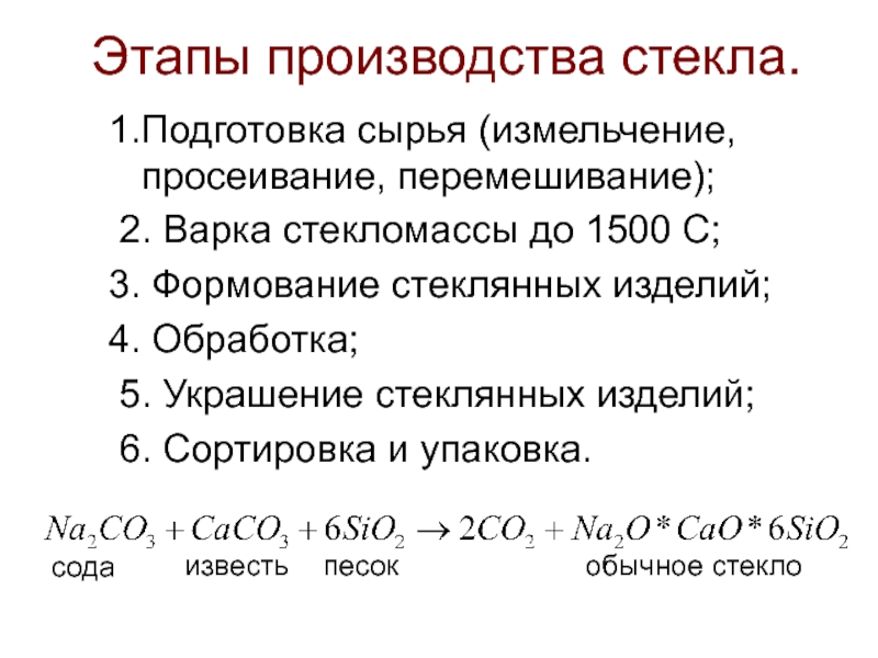 Производство стекла презентация