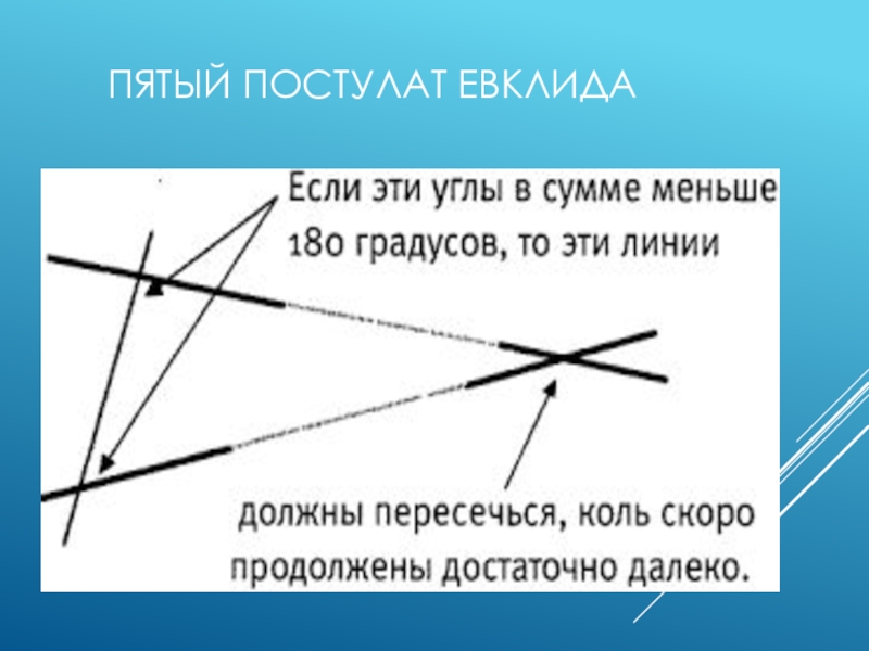 5 постулат евклида. Пятый постулат евклидовой геометрии.. Геометрия Евклида 5 постулат. Пятую посьулат евклила. 5 Постулат Евклида доклад.