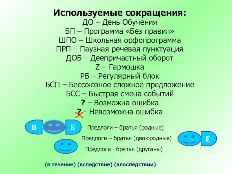 Используемые сокращения