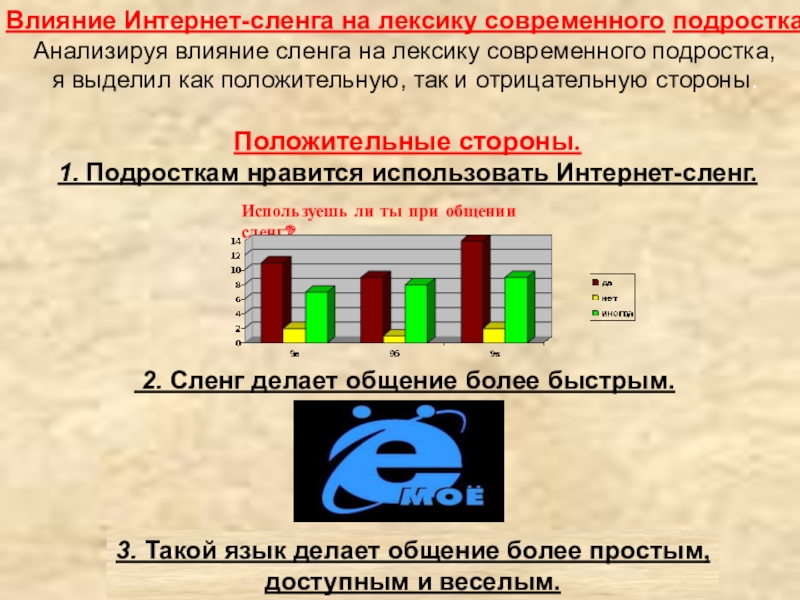 Влияние интернет сленга на русский язык проект